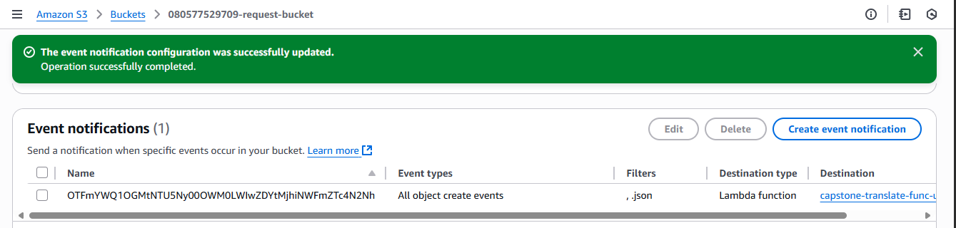 IAM Role with Policies Attached